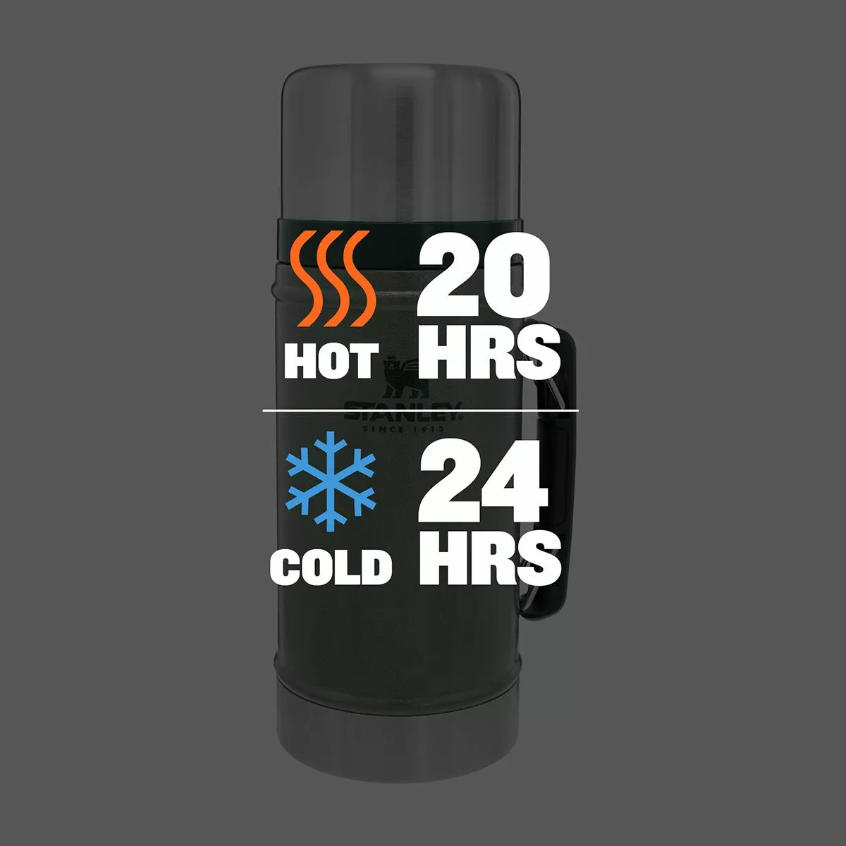 Stanley Classic Legendary Food Jar 1qt 6 Stanley Classic Legendary Food Jar 1qt - Image 4