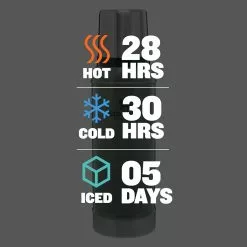 Stanley Classic Legendary Bottle 1qt -WetflyAstralStanleyAire Elegant store HAMGN D5 3