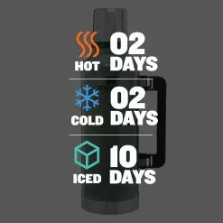 Stanley Classic Legendary Bottle 2.5qt 18 Stanley Classic Legendary Bottle 2.5qt -WetflyAstralStanleyAire Elegant store HAMGN D6 1