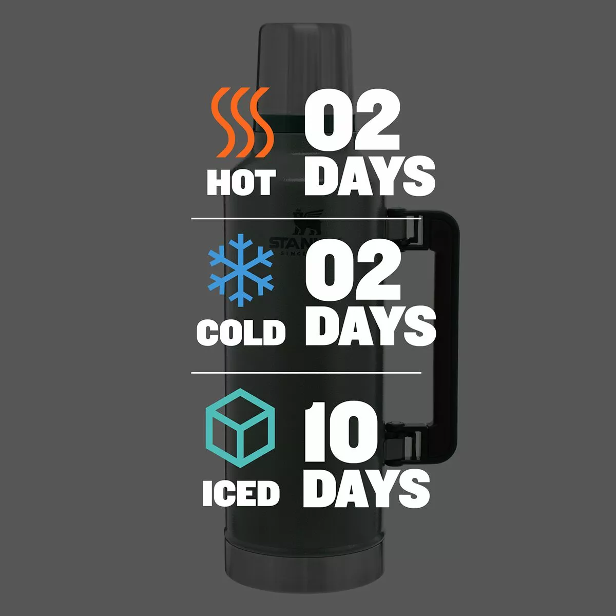 Stanley Classic Legendary Bottle 2.5qt 6 Stanley Classic Legendary Bottle 2.5qt - Image 4