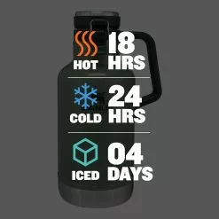 Stanley Classic Outdoor Growler Gift Set 18 Stanley Classic Outdoor Growler Gift Set -WetflyAstralStanleyAire Elegant store HAMGRE D8