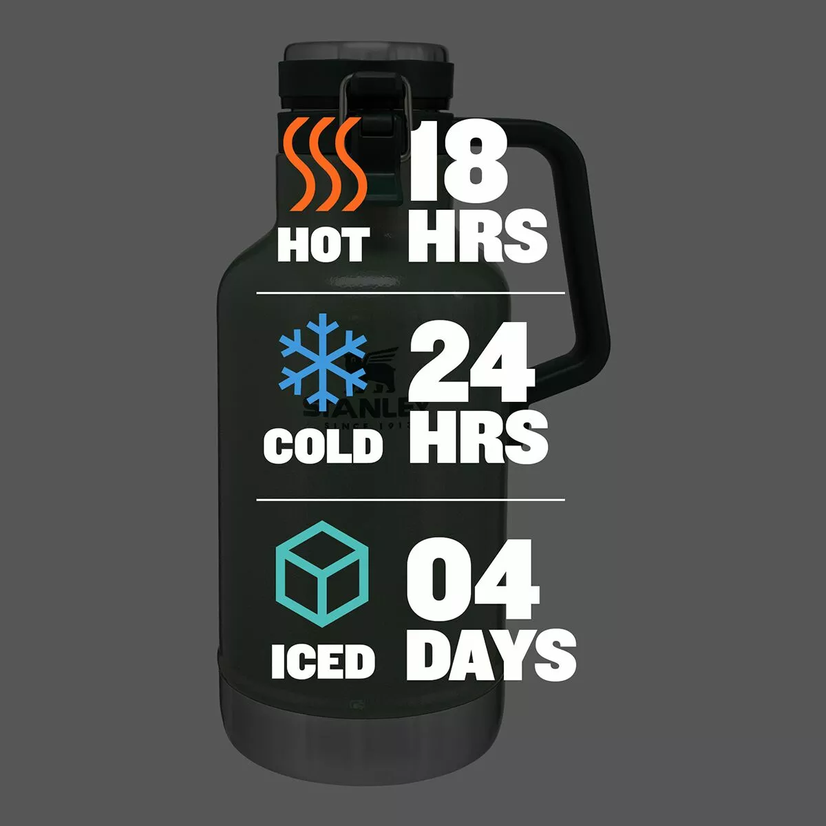 Stanley Classic Outdoor Growler Gift Set 7 Stanley Classic Outdoor Growler Gift Set - Image 5