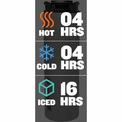 Stanley Stay Hot 14oz Titanium Travel Mug -WetflyAstralStanleyAire Elegant store SAN D6 1